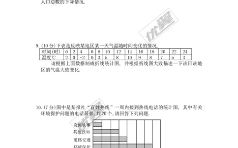 6.4统计图的选择_1、初中学习资料_4-2、数学_北师大版_北师大版初中数学7上_2022秋七数上(BS)--各阶段精品试题_同步练习