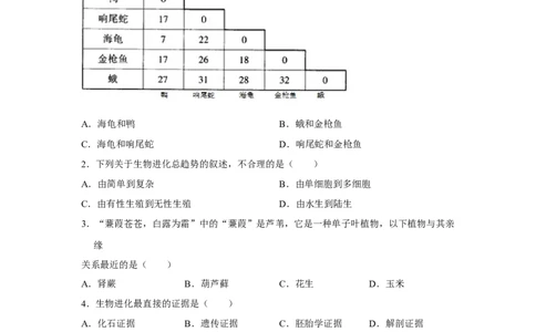 7.3.2生物进化的历程-2020-2021学年八年级下册生物10分钟达标练习（人教版）（原卷版）_1、初中学习资料_4-6、生物_4-6-4、初二生物下册_1、同步练习（67份）_达标练习（人教版）（14份）