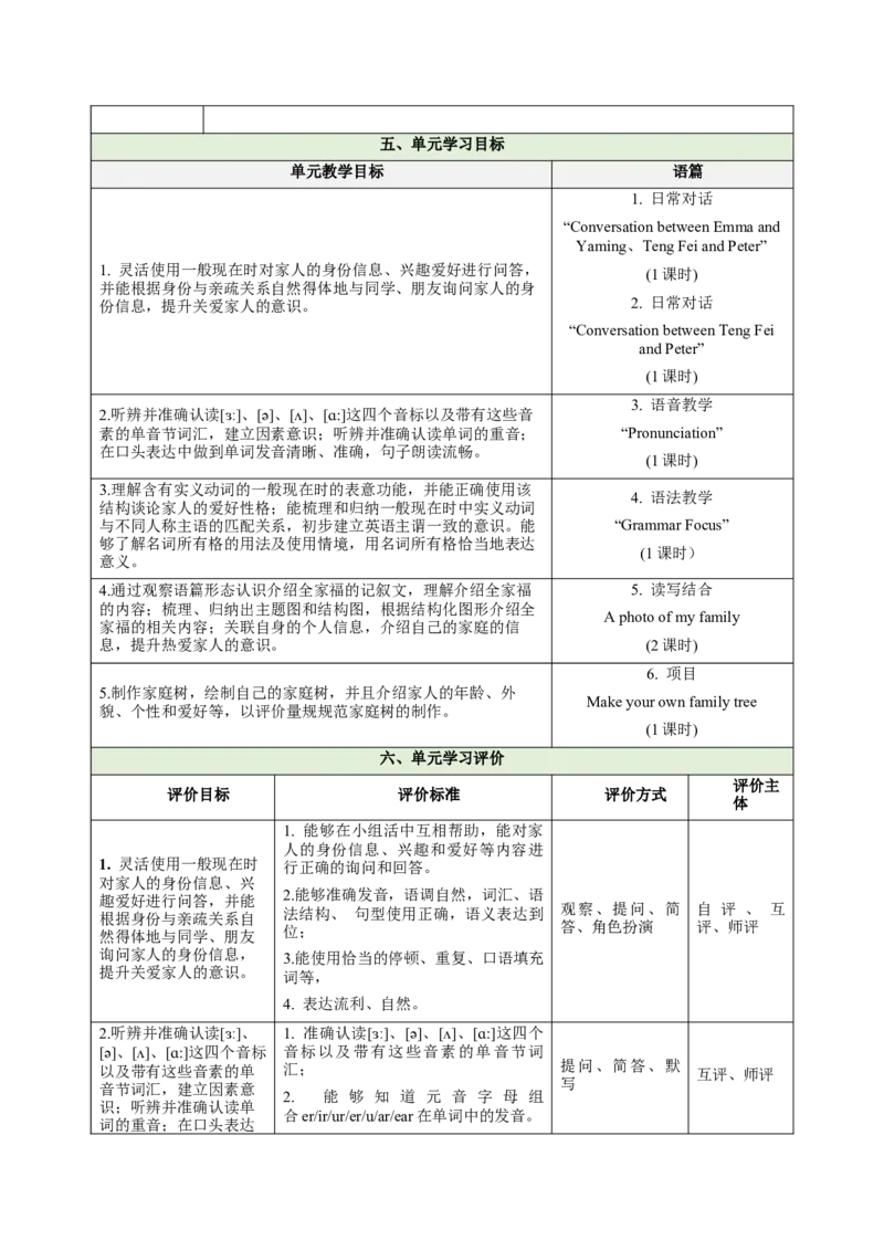 Unit2We'reFamily（大单元教学设计）_1、初中学习资料_2024秋改版_人教七上英语课件_4.教案