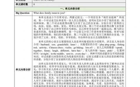 Unit2We'reFamily（大单元教学设计）_1、初中学习资料_2024秋改版_人教七上英语课件_4.教案