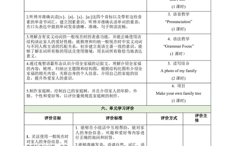 Unit2We'reFamily（大单元教学设计）_1、初中学习资料_2024秋改版_人教七上英语课件_4.教案