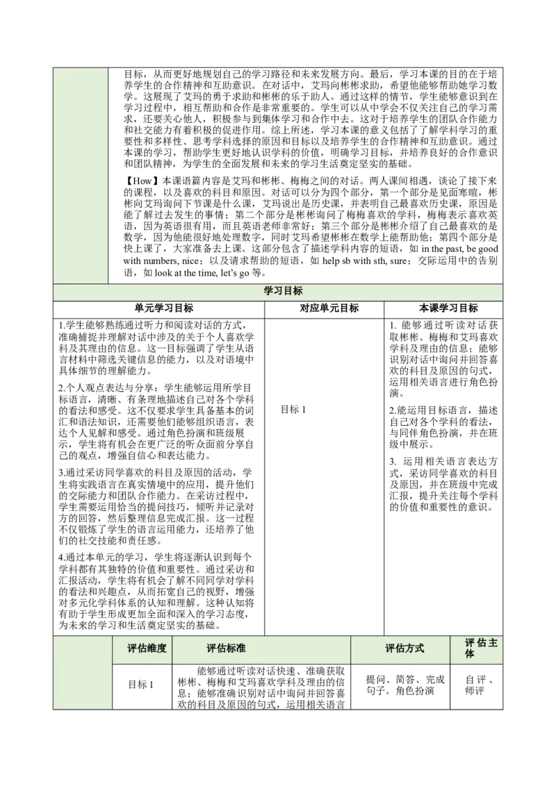 Unit4MyFavouriteSubject（大单元教学设计）_1、初中学习资料_2024秋改版_人教七上英语课件_4.教案