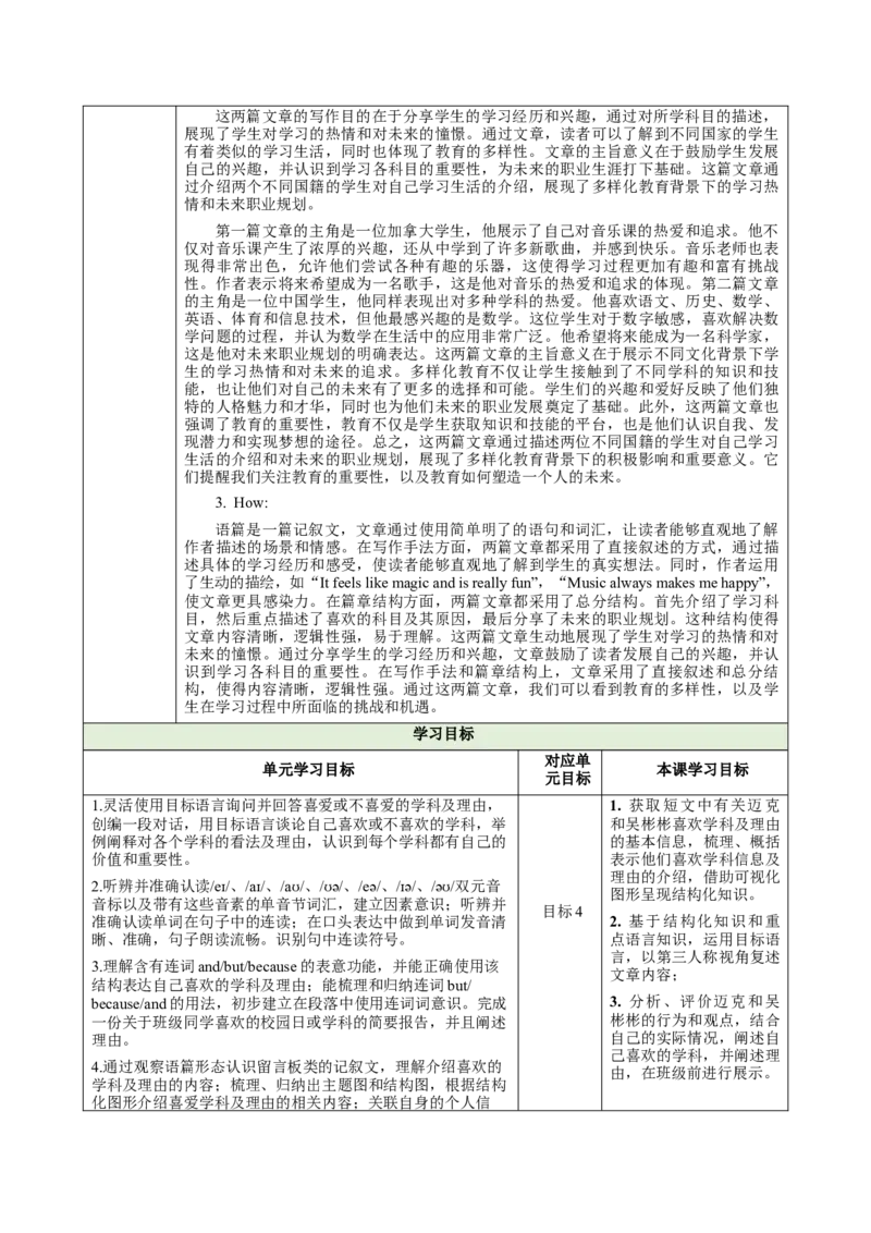 Unit4MyFavouriteSubject（大单元教学设计）_1、初中学习资料_2024秋改版_人教七上英语课件_4.教案