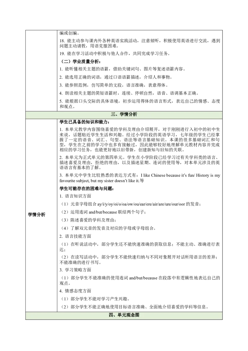 Unit4MyFavouriteSubject（大单元教学设计）_1、初中学习资料_2024秋改版_人教七上英语课件_4.教案