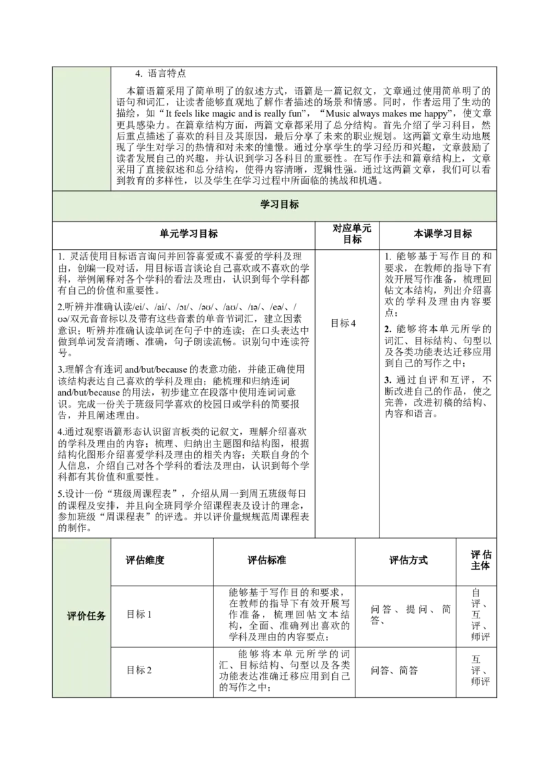 Unit4MyFavouriteSubject（大单元教学设计）_1、初中学习资料_2024秋改版_人教七上英语课件_4.教案
