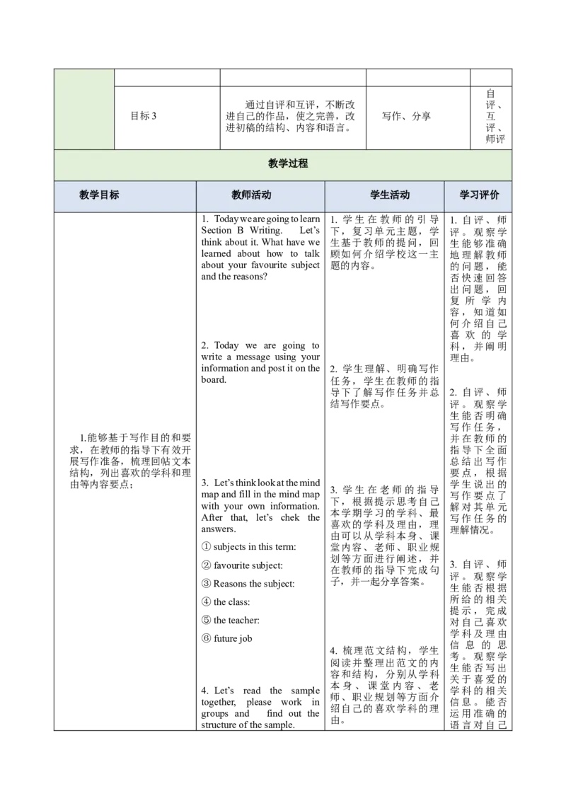 Unit4MyFavouriteSubject（大单元教学设计）_1、初中学习资料_2024秋改版_人教七上英语课件_4.教案