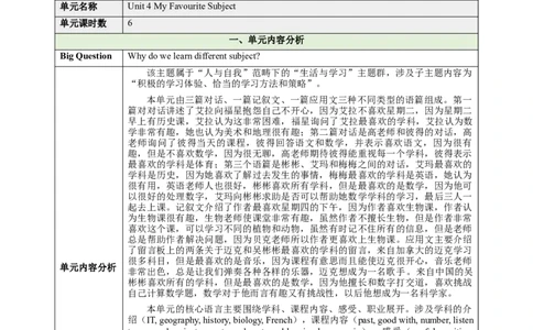 Unit4MyFavouriteSubject（大单元教学设计）_1、初中学习资料_2024秋改版_人教七上英语课件_4.教案