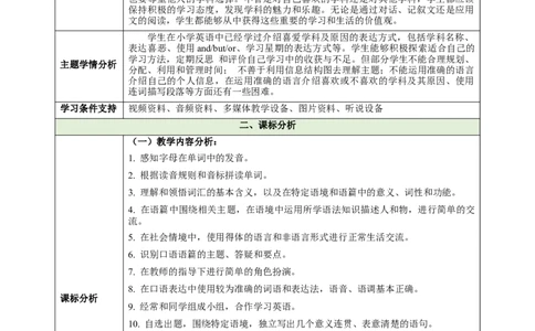 Unit4MyFavouriteSubject（大单元教学设计）_1、初中学习资料_2024秋改版_人教七上英语课件_4.教案
