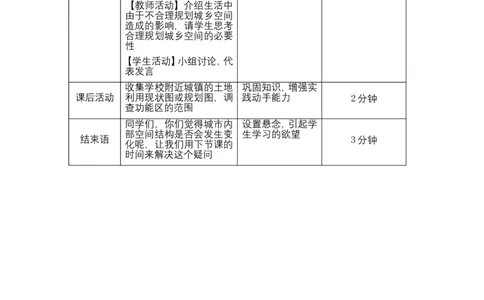 《城镇与乡村》说课稿_1、初中学习资料_2024秋改版_七上地理最新版课件_说课稿