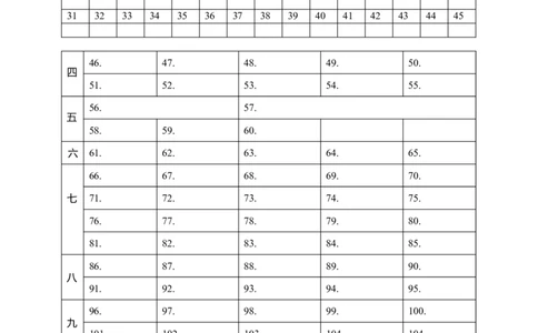 Unit7答题卡_1、初中学习资料_4-3、英语_4-3-3、初二英语上册_人教英语八年级上单元试卷（120份）_单元测试卷版式1（有听力）