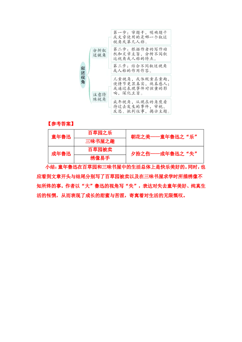 《从百草园到三味书屋》课后习题参考答案_1、初中学习资料_2024秋改版_人教七上语文新版课件_3.课件PPT04套_3.第三单元_9从百草园到三味书屋考点精讲版