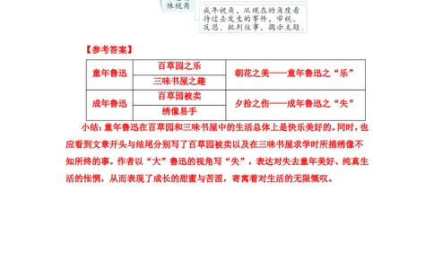 《从百草园到三味书屋》课后习题参考答案_1、初中学习资料_2024秋改版_人教七上语文新版课件_3.课件PPT04套_3.第三单元_9从百草园到三味书屋考点精讲版