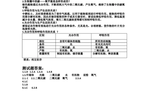 《光合作用吸收二氧化碳释放氧气》习题5含答案_1、初中学习资料_4-6、生物_4-6-1、初一生物上册_同步练习-138份_2、同步练习第2套115份_第3单元生物圈中的绿色植物