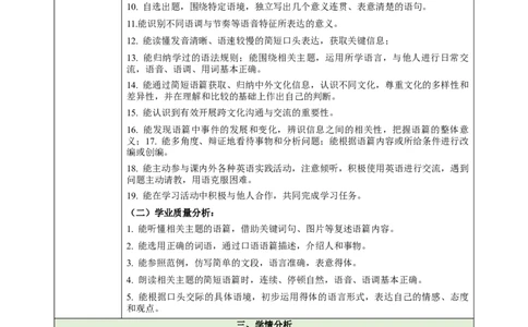 Unit5FunClubs（大单元教学设计）_1、初中学习资料_2024秋改版_人教七上英语课件_4.教案