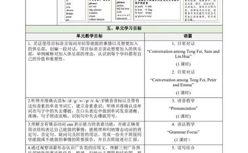 Unit5FunClubs（大单元教学设计）_1、初中学习资料_2024秋改版_人教七上英语课件_4.教案