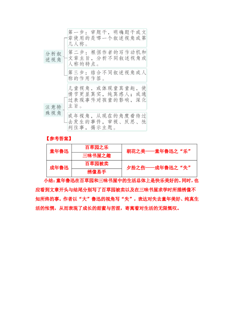 《从百草园到三味书屋》课后习题参考答案_1、初中学习资料_2024秋改版_人教七上语文新版课件_4.课件PPT03套_3.第三单元_9从百草园到三味书屋