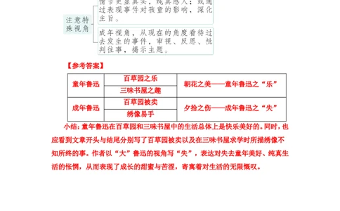 《从百草园到三味书屋》课后习题参考答案_1、初中学习资料_2024秋改版_人教七上语文新版课件_4.课件PPT03套_3.第三单元_9从百草园到三味书屋