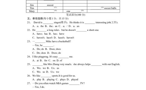 Unit5标准检测卷_1、初中学习资料_4-3、英语_4-3-1、初一英语上册_人教英语七年级上单元试卷（092份）_单元测试卷5（有听力）