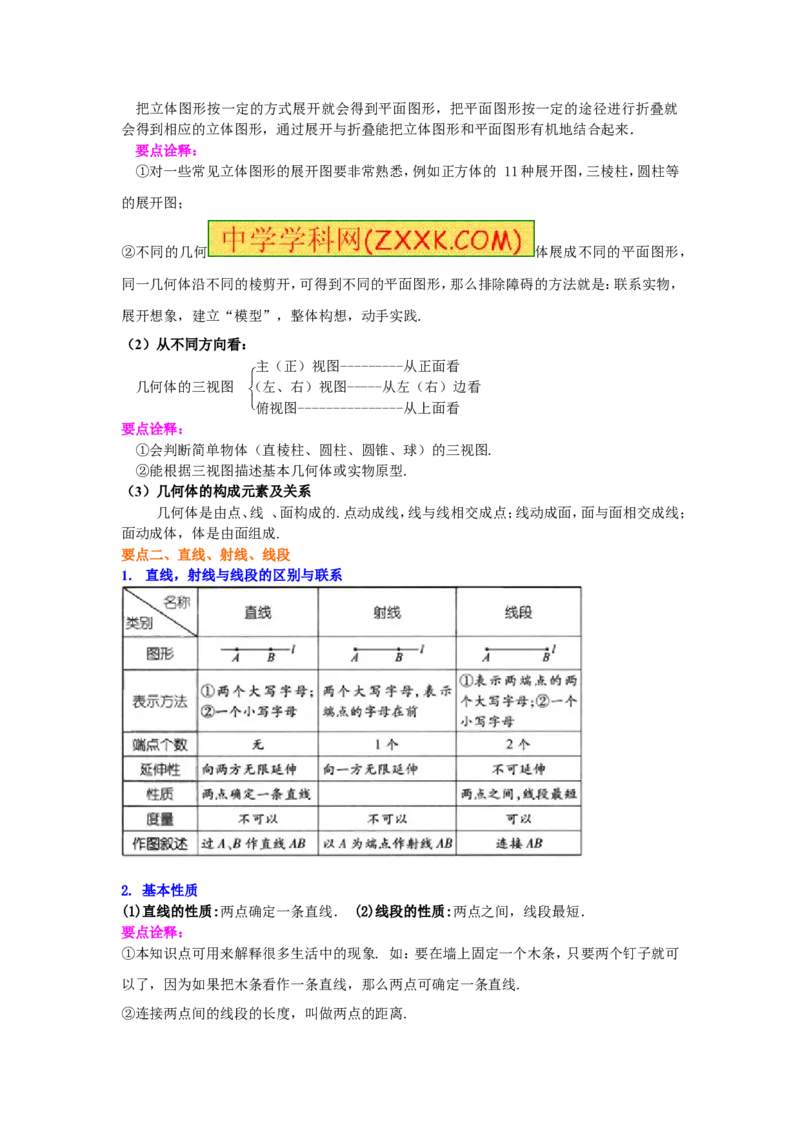 《几何图形初步》知识讲解_1、初中学习资料_2024秋改版_七上数学最新版课件_人教七上课课件_同步练习+单元测_第六章几何图形初步_知识归纳