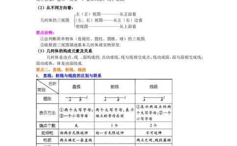 《几何图形初步》知识讲解_1、初中学习资料_2024秋改版_七上数学最新版课件_人教七上课课件_同步练习+单元测_第六章几何图形初步_知识归纳