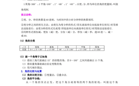 《几何图形初步》知识讲解_1、初中学习资料_2024秋改版_七上数学最新版课件_人教七上课课件_同步练习+单元测_第六章几何图形初步_知识归纳