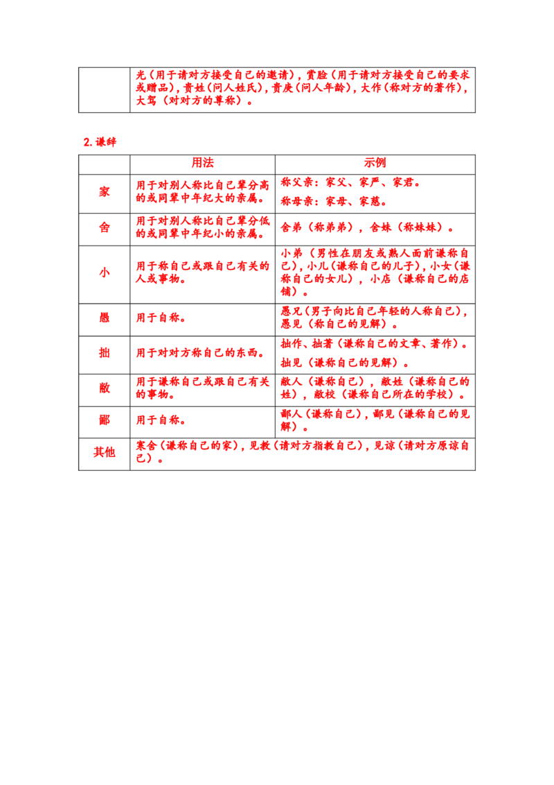 《〈世说新语〉二则》课后习题参考答案_1、初中学习资料_2024秋改版_人教七上语文新版课件_4.课件PPT03套_2.第二单元_8《世说新语》二则