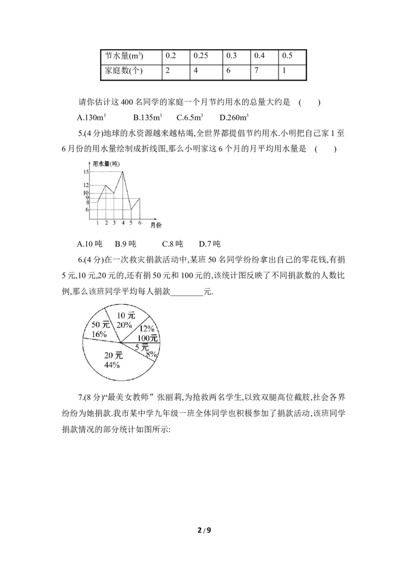 《从统计图分析数据的集中趋势》综合练习2_1、初中学习资料_4-2、数学_北师大版_北师大版初中数学8上_八年级上学期数学北师大版单元测试题_第六章数据的分析