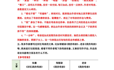 《回忆我的母亲》课后习题参考答案_1、初中学习资料_2024秋改版_人教七上语文新版课件_3.课件PPT04套_4.第四单元_14回忆我的母亲考点精讲版
