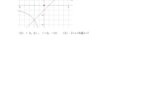 《反比例函数的图象与性质》基础练习1_1、初中学习资料_4-2、数学_北师大版_北师大版初中数学9上_9年级上学期数学北师大单元习题_第六章反比例函数