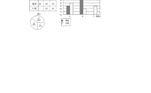 《平均数》课时训练2_1、初中学习资料_4-2、数学_北师大版_北师大版初中数学8上_八年级上学期数学北师大版单元测试题_第六章数据的分析