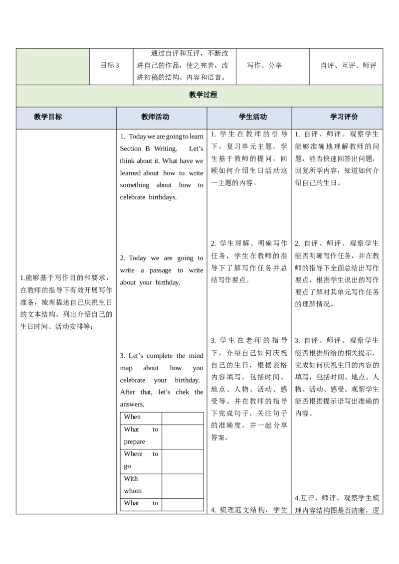 Unit7HappyBirthday!（大单元教学设计）_1、初中学习资料_2024秋改版_人教七上英语课件_4.教案