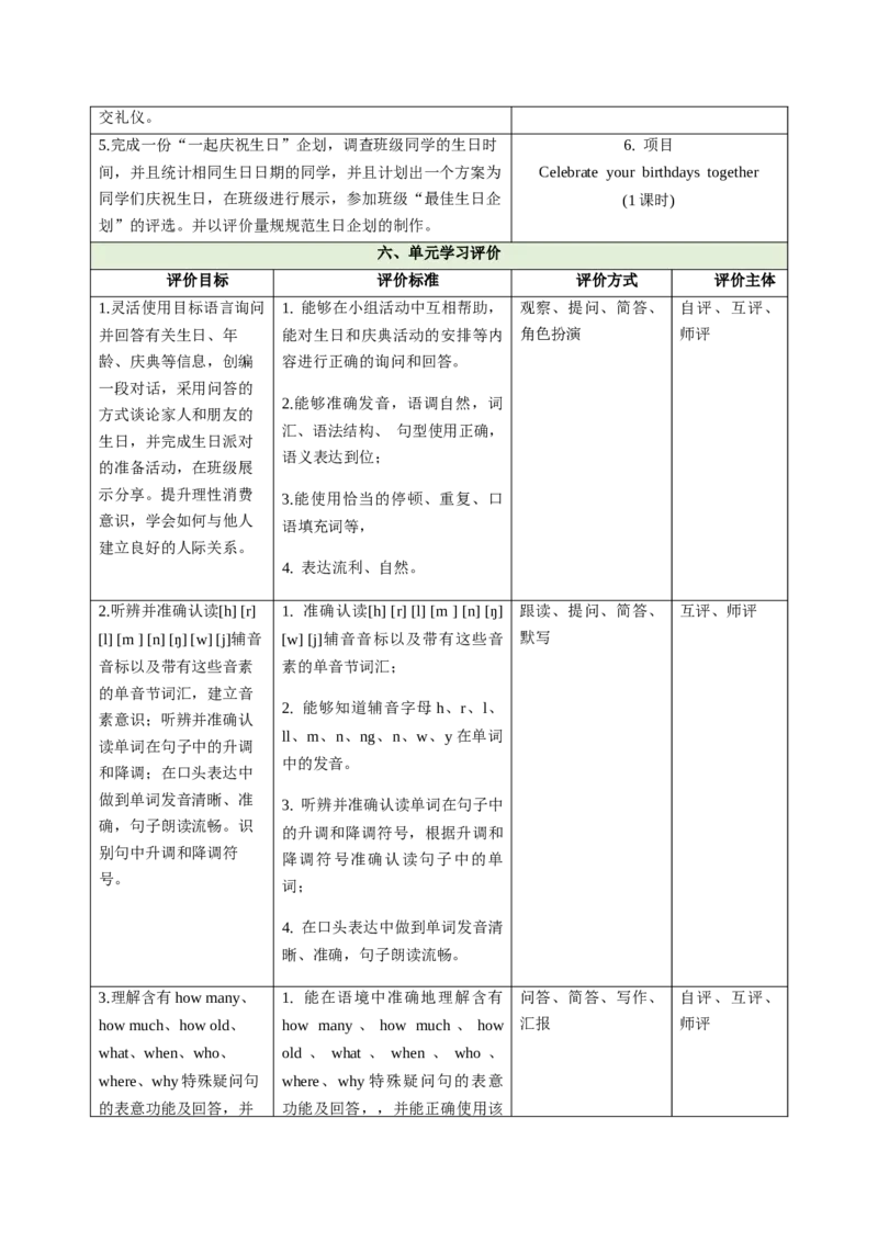 Unit7HappyBirthday!（大单元教学设计）_1、初中学习资料_2024秋改版_人教七上英语课件_4.教案