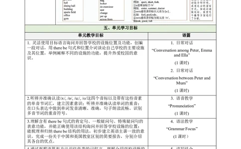Unit3MySchool（大单元教学设计）_1、初中学习资料_2024秋改版_人教七上英语课件_4.教案
