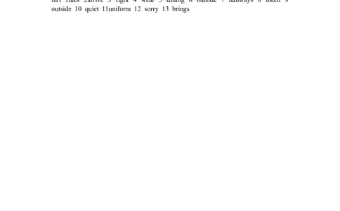 Unit4Dont'teatinclassSectionA(1a-2d)_1、初中学习资料_4-3、英语_4-3-2、初一英语下册_人教英语七年级下课时练习（072份）_同步练习1_Unit4Dontteatinclass（含答案，4份）