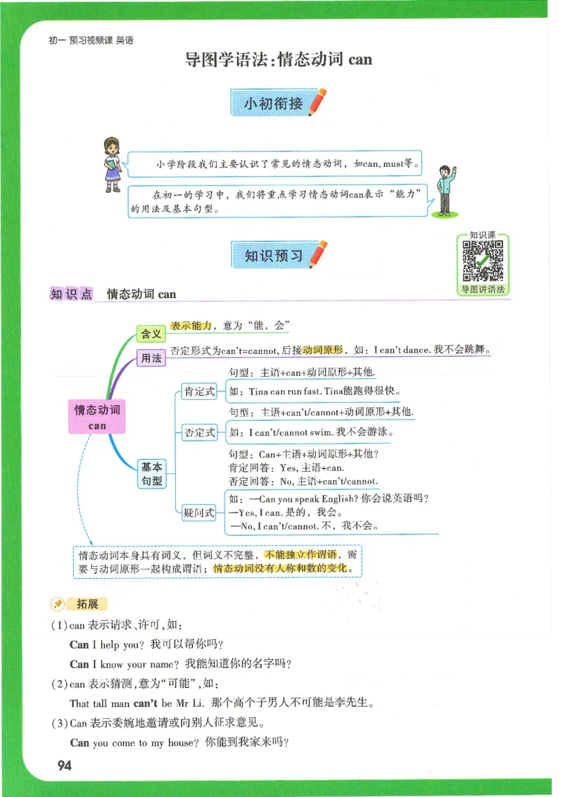 万唯新初一习题_1、初中学习资料_2024秋改版_人教七上英语课件_练习题
