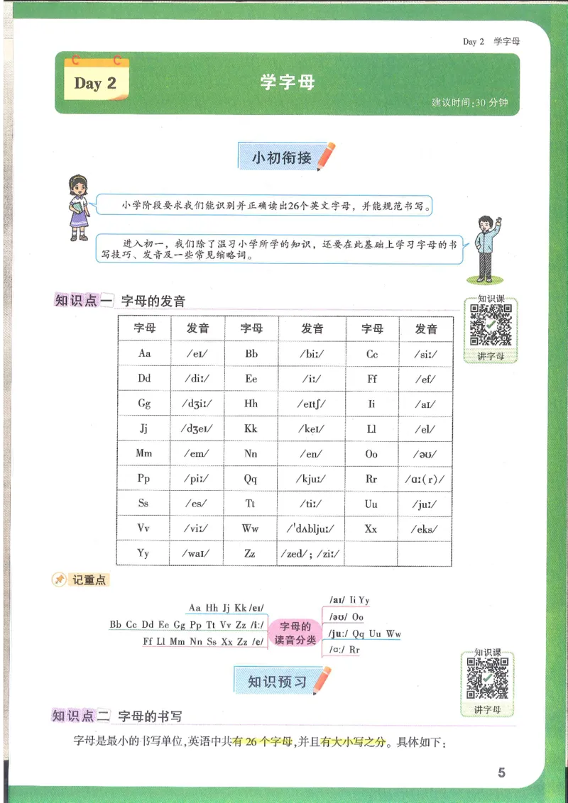 万唯新初一习题_1、初中学习资料_2024秋改版_人教七上英语课件_练习题