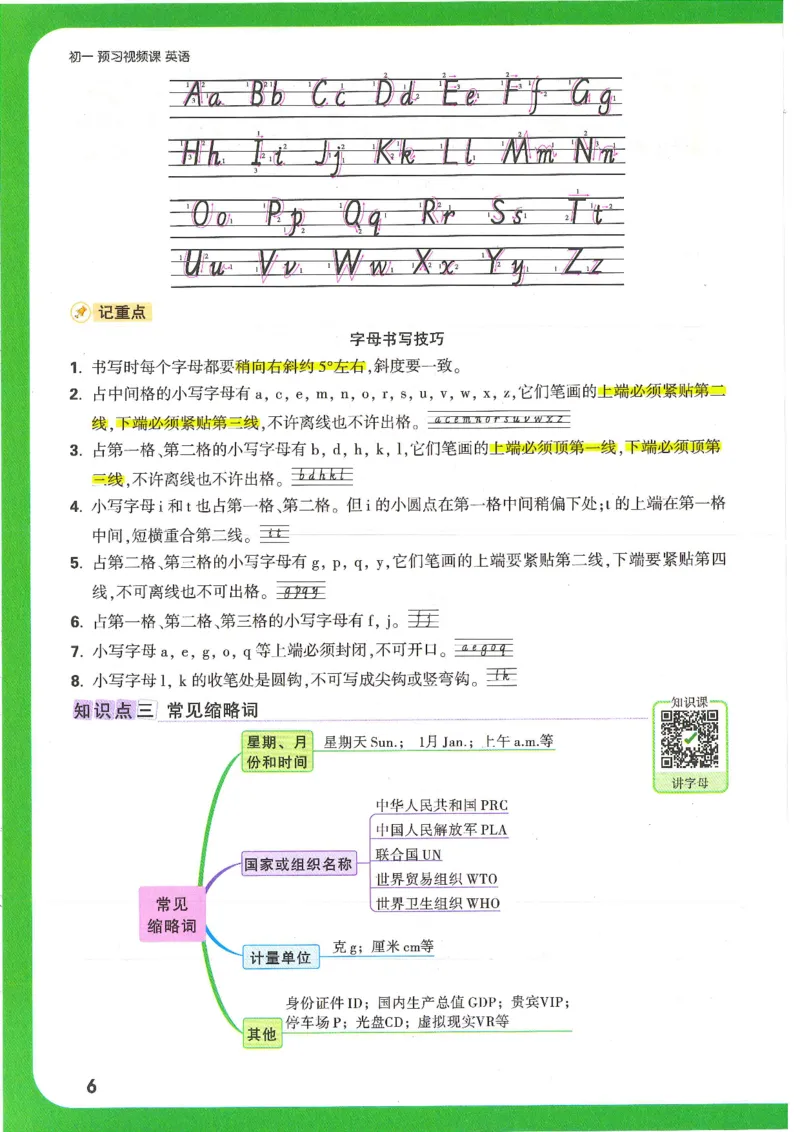 万唯新初一习题_1、初中学习资料_2024秋改版_人教七上英语课件_练习题