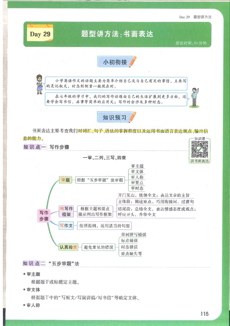 万唯新初一习题_1、初中学习资料_2024秋改版_人教七上英语课件_练习题