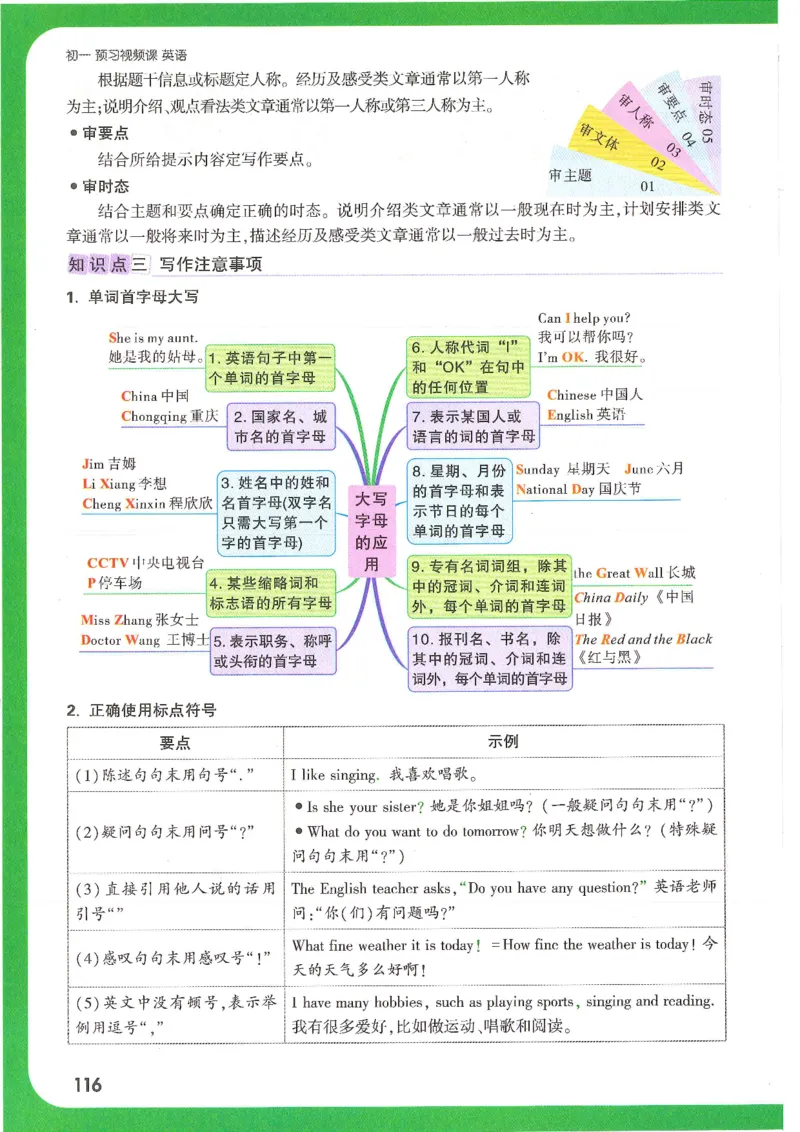 万唯新初一习题_1、初中学习资料_2024秋改版_人教七上英语课件_练习题