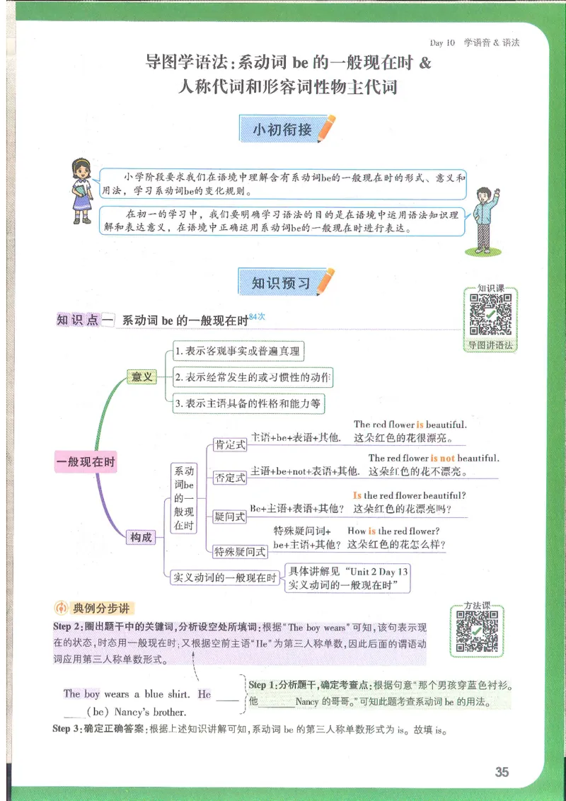 万唯新初一习题_1、初中学习资料_2024秋改版_人教七上英语课件_练习题