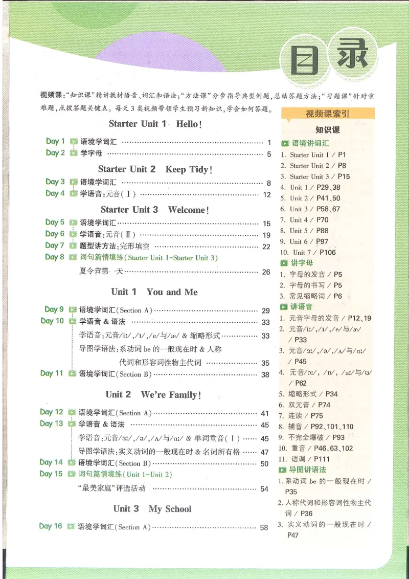 万唯新初一习题_1、初中学习资料_2024秋改版_人教七上英语课件_练习题