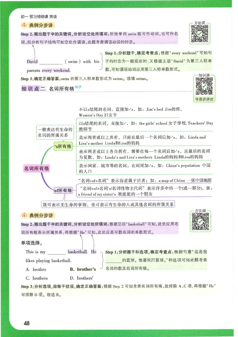 万唯新初一习题_1、初中学习资料_2024秋改版_人教七上英语课件_练习题