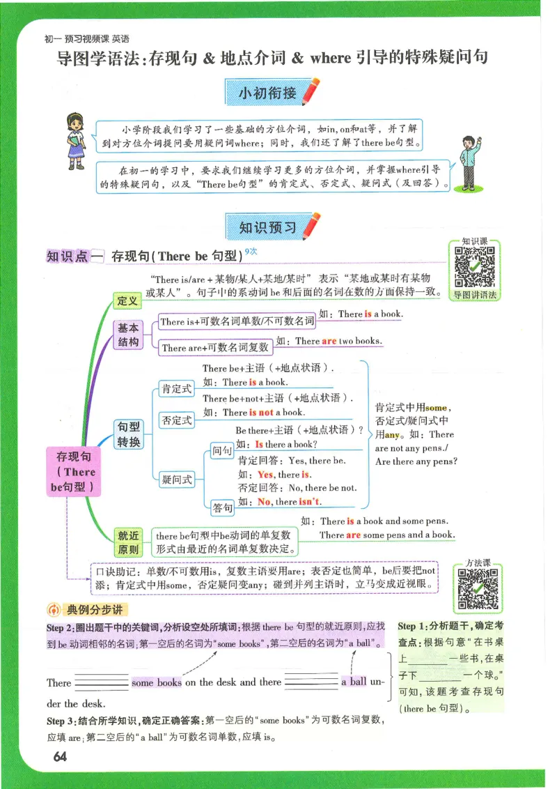 万唯新初一习题_1、初中学习资料_2024秋改版_人教七上英语课件_练习题