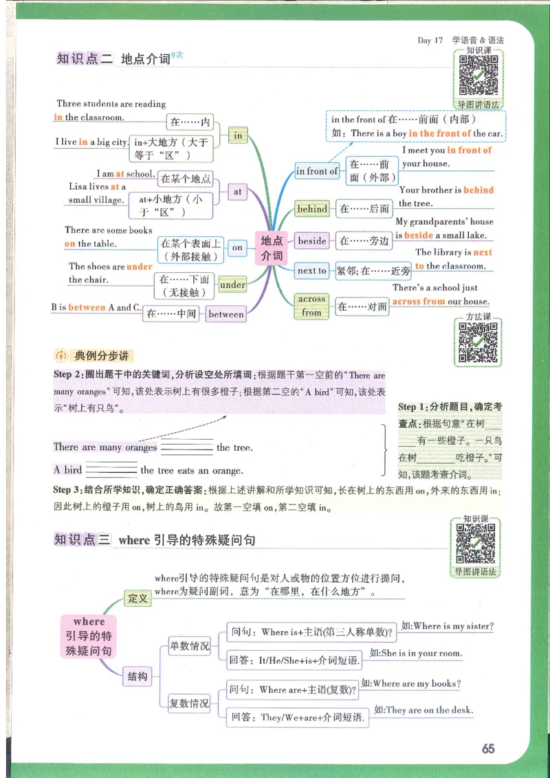 万唯新初一习题_1、初中学习资料_2024秋改版_人教七上英语课件_练习题