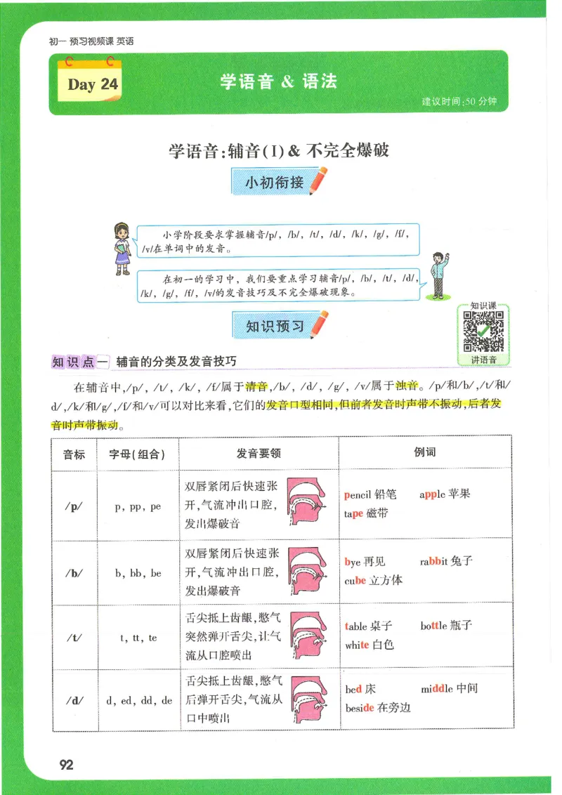 万唯新初一习题_1、初中学习资料_2024秋改版_人教七上英语课件_练习题