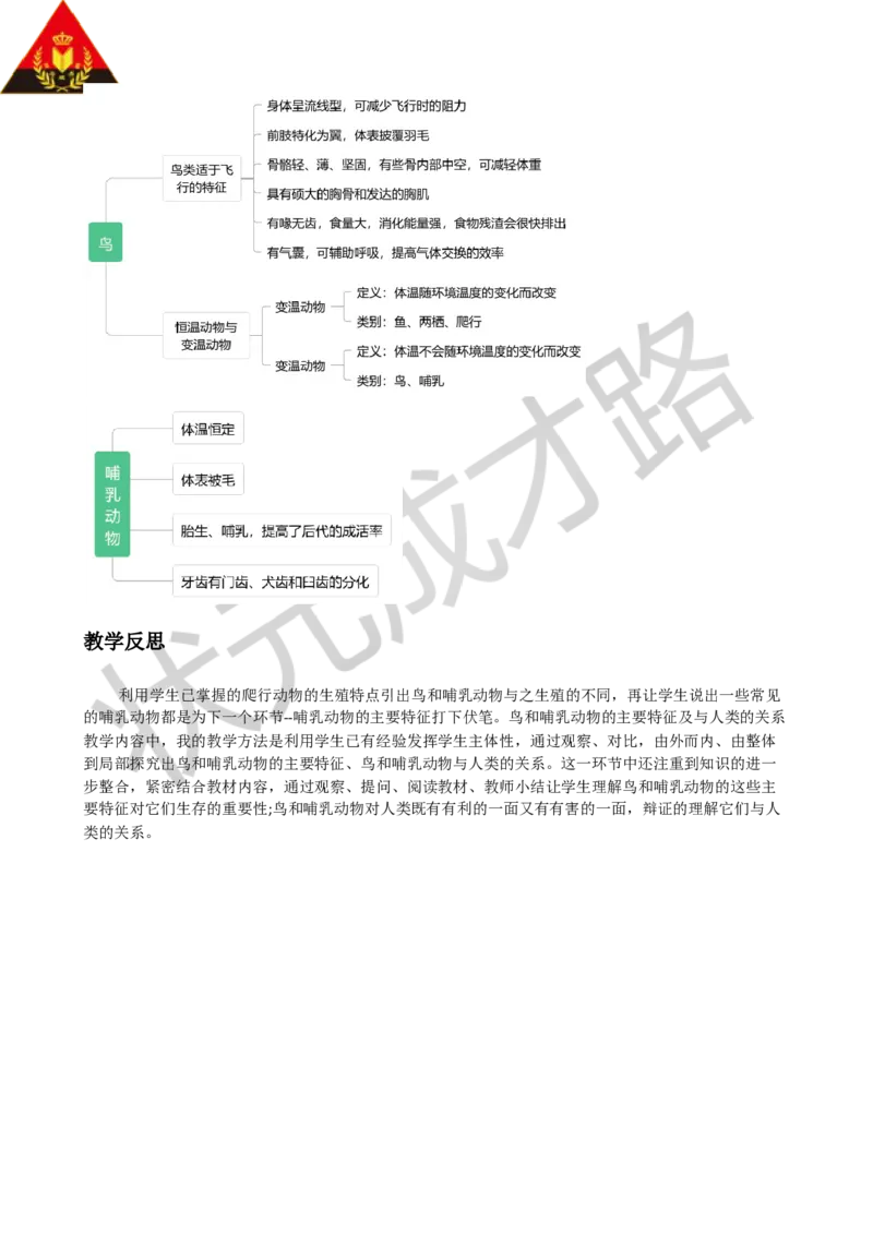 三鸟和哺乳动物_1、初中学习资料_2024秋改版_七上生物最新版课件_教案_第二单元多种多样的生物_第二章动物的类群_第二节脊椎动物