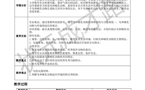 三鸟和哺乳动物_1、初中学习资料_2024秋改版_七上生物最新版课件_教案_第二单元多种多样的生物_第二章动物的类群_第二节脊椎动物