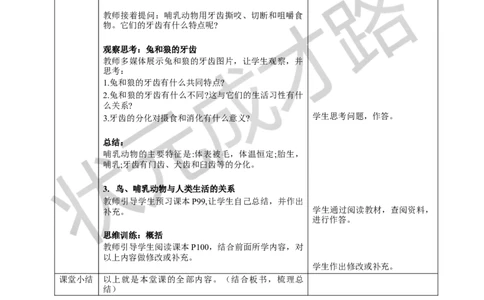 三鸟和哺乳动物_1、初中学习资料_2024秋改版_七上生物最新版课件_教案_第二单元多种多样的生物_第二章动物的类群_第二节脊椎动物