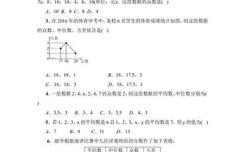 《数据的分析》综合练习3_1、初中学习资料_4-2、数学_北师大版_北师大版初中数学8上_八年级上学期数学北师大版单元测试题_第六章数据的分析