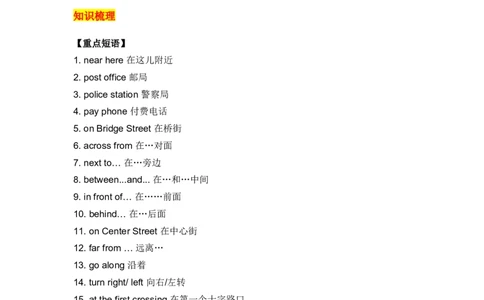 七年级英语下册Unit8重点知识汇总_1、初中学习资料_4-3、英语_4-3-2、初一英语下册_知识点总结